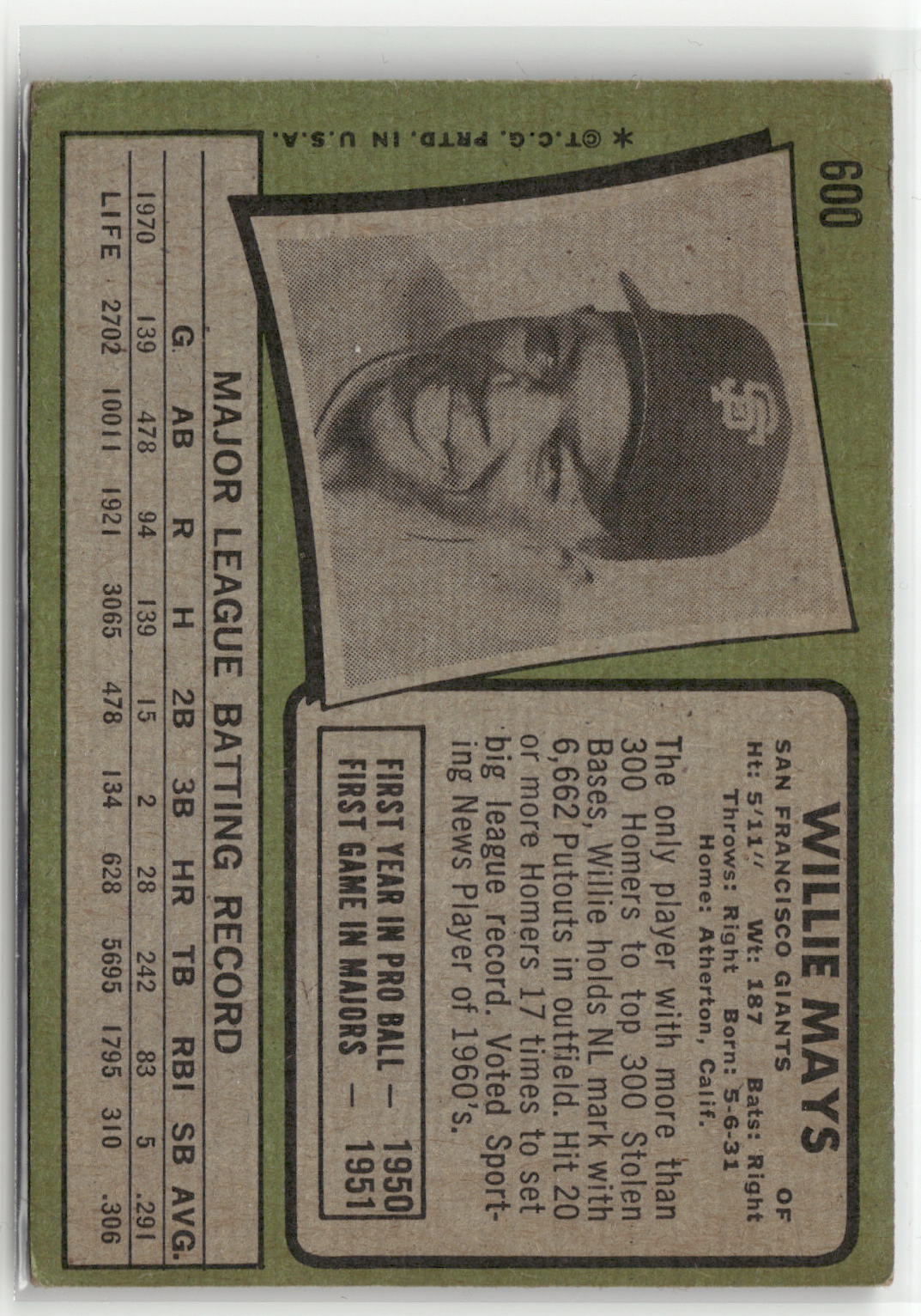 1971 Topps #600 Willie Mays (VG, Check Scans)-2