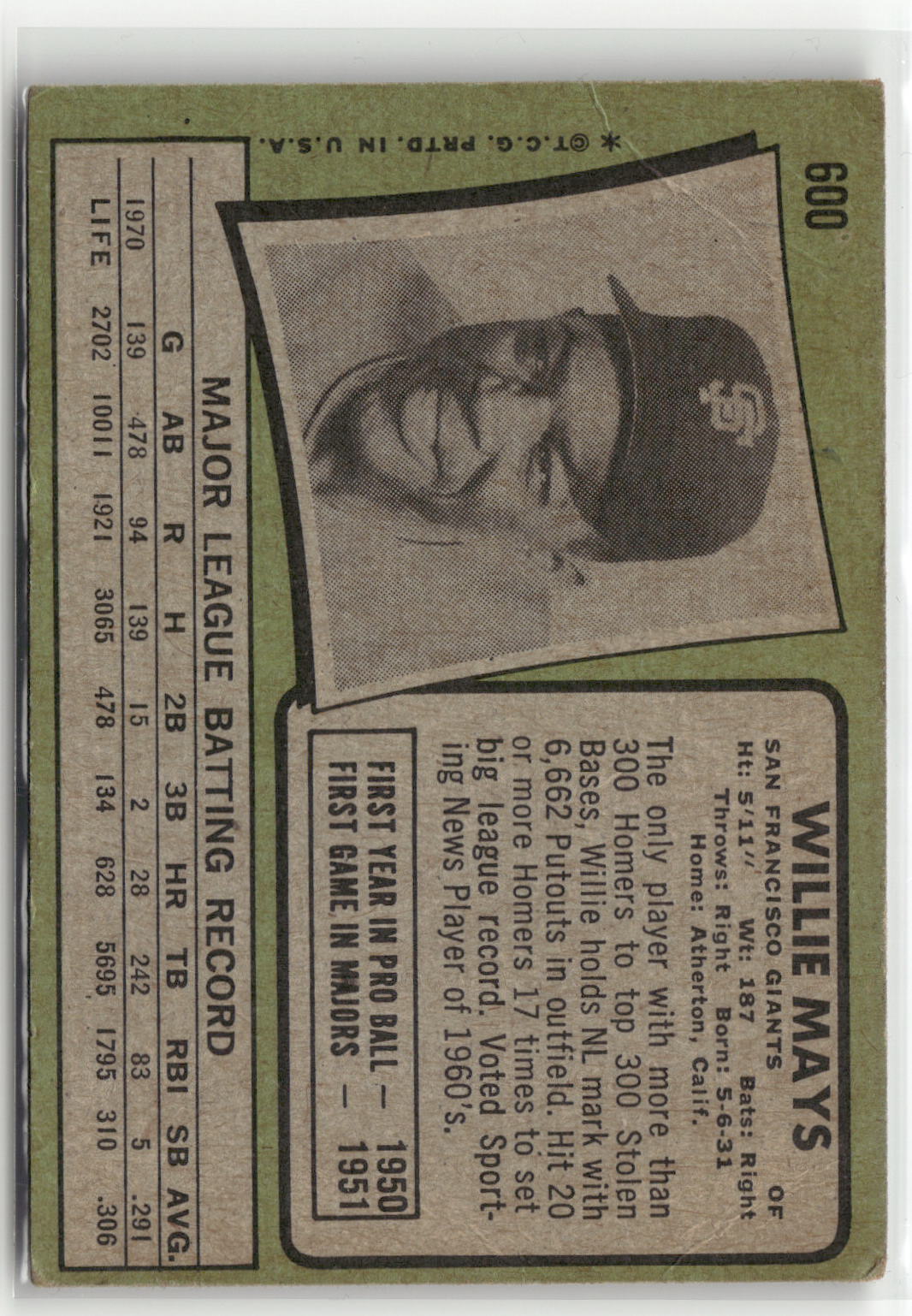 1971 Topps #600 Willie Mays (VG, Check Scans)-2