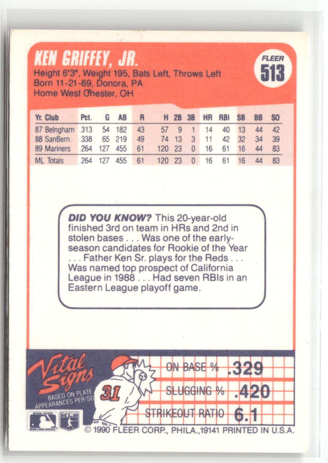 1990 Fleer #513b Ken Griffey, Jr.-2
