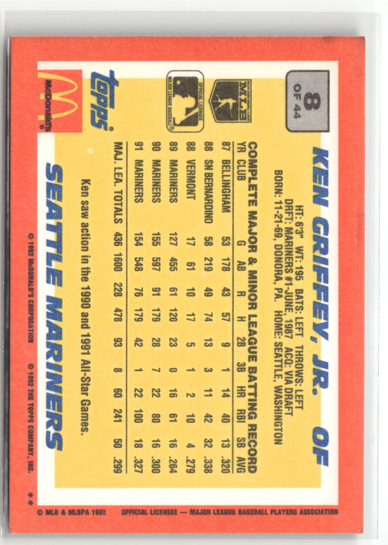 1992 Topps McDonald's Baseball's Best #8 Ken Griffey Jr. (EX, Check Scans)-2