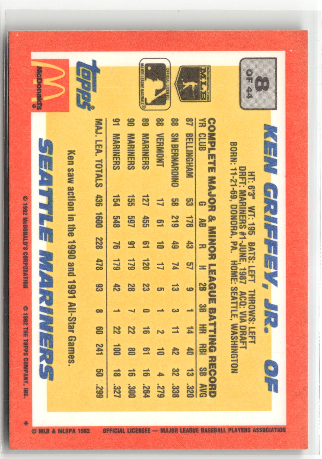 1992 Topps McDonald's Baseball's Best #8 Ken Griffey Jr. (EX, Check Scans)-2