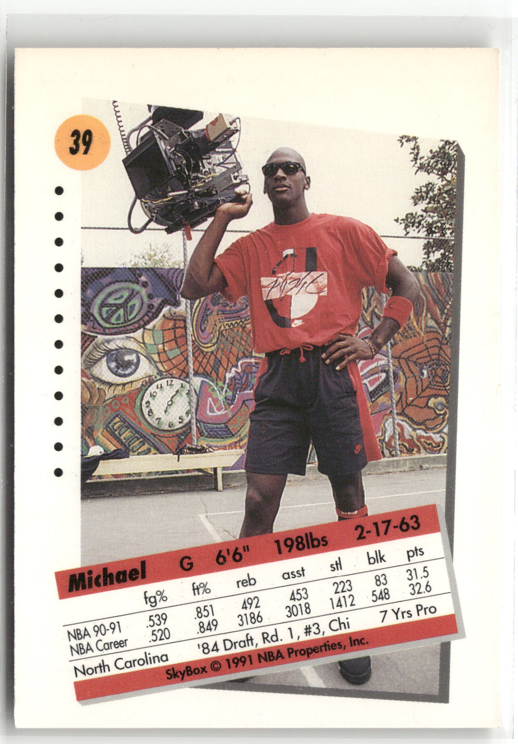1991-92 SkyBox #39 Michael Jordan-2