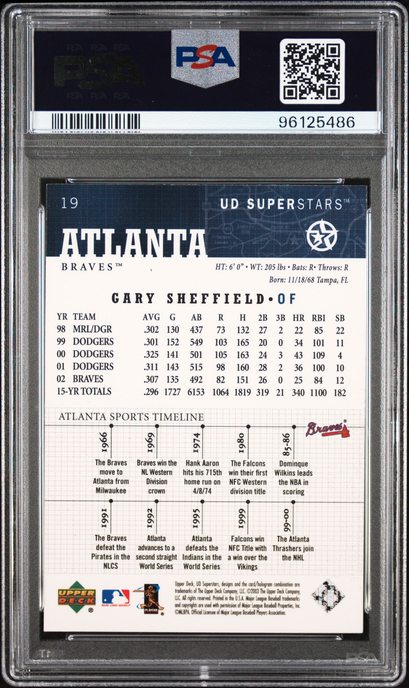 2002-03 UD SuperStars #19 Gary Sheffield PSA 8-2