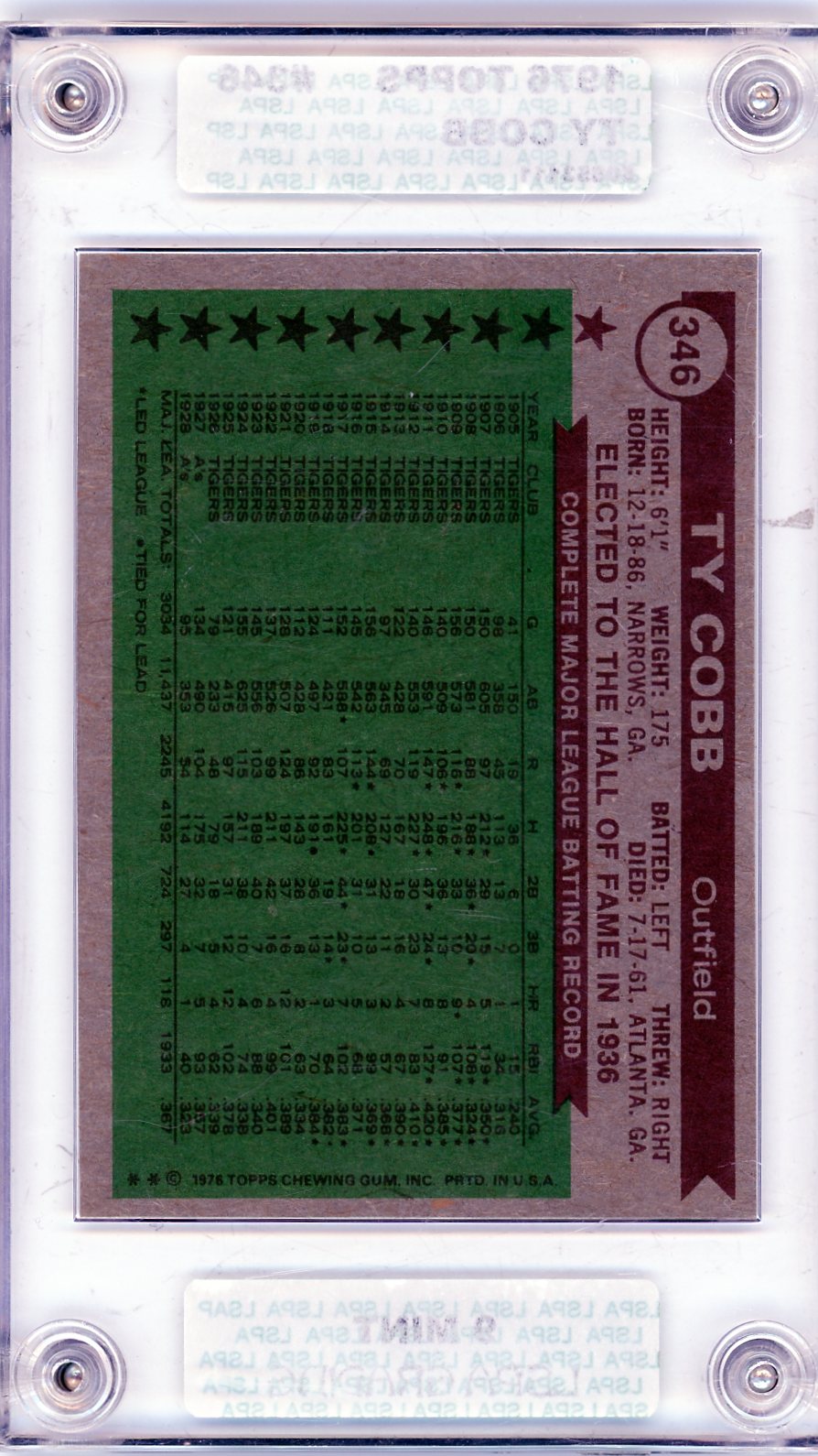 1976 Topps #346 Ty Cobb Other 9-2