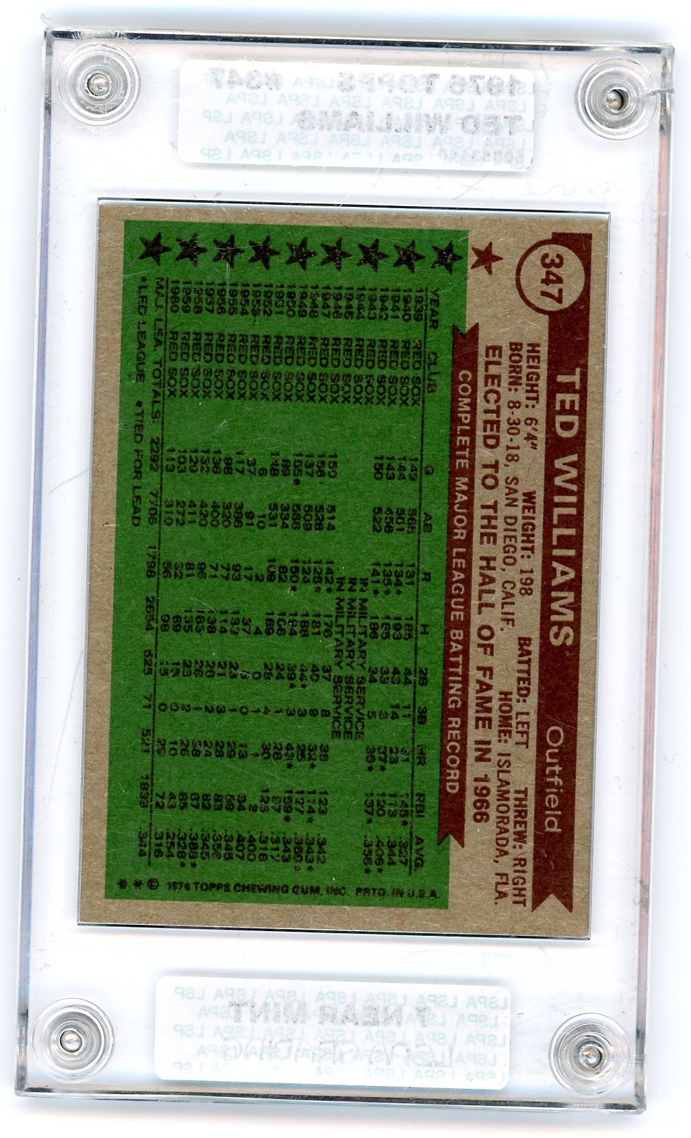 1976 Topps #347 Ted Williams Other 7-2