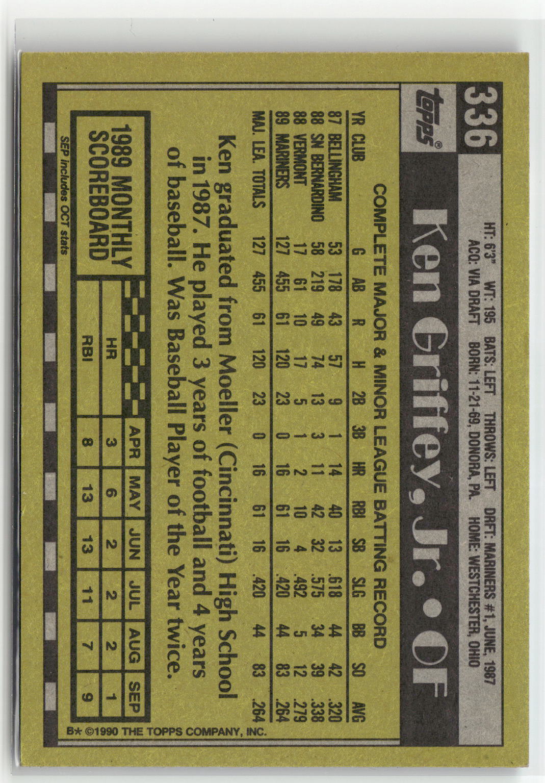 1990 Topps #336 Ken Griffey, Jr.-2