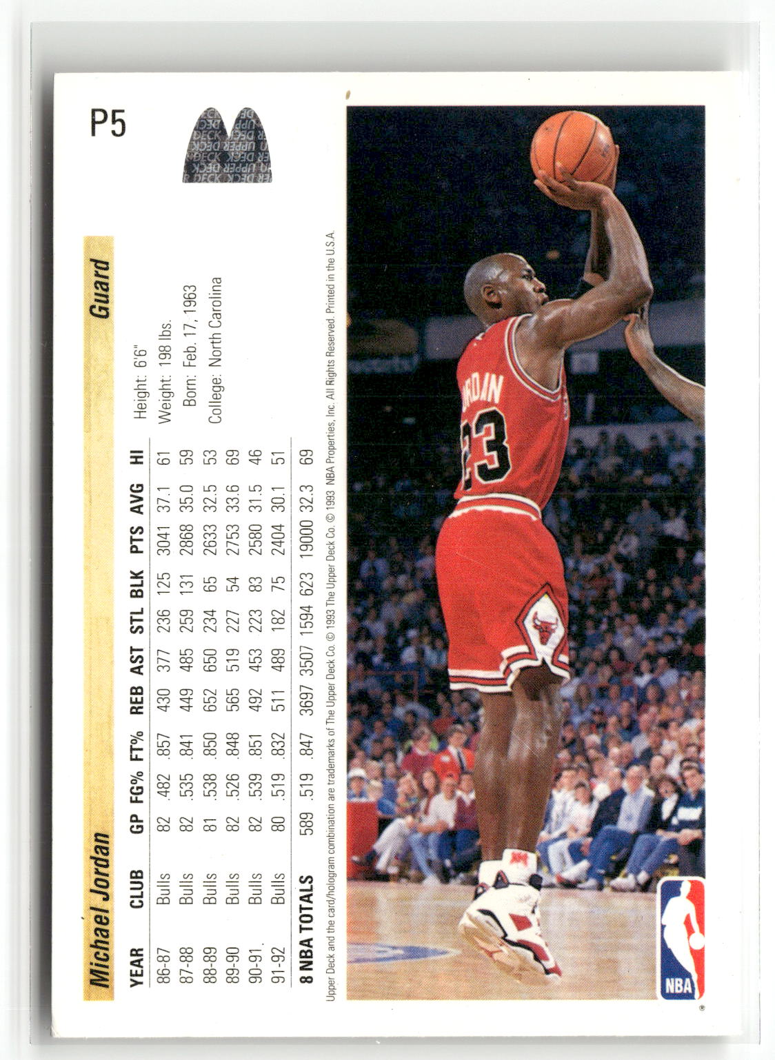1992-93 Upper Deck McDonald's #P5 Michael Jordan-2