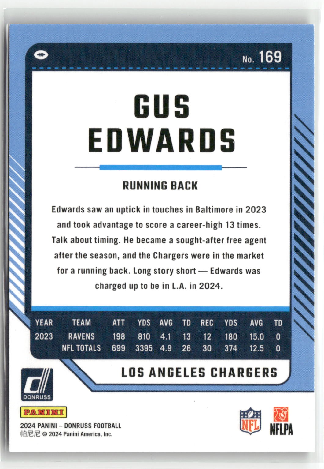 2024 Donruss #169 Gus Edwards Press Proof Black #/10-2
