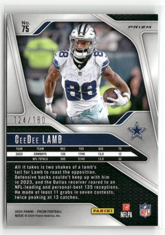 2024 Panini Prizm #75 CeeDee Lamb Hyper #/180-2