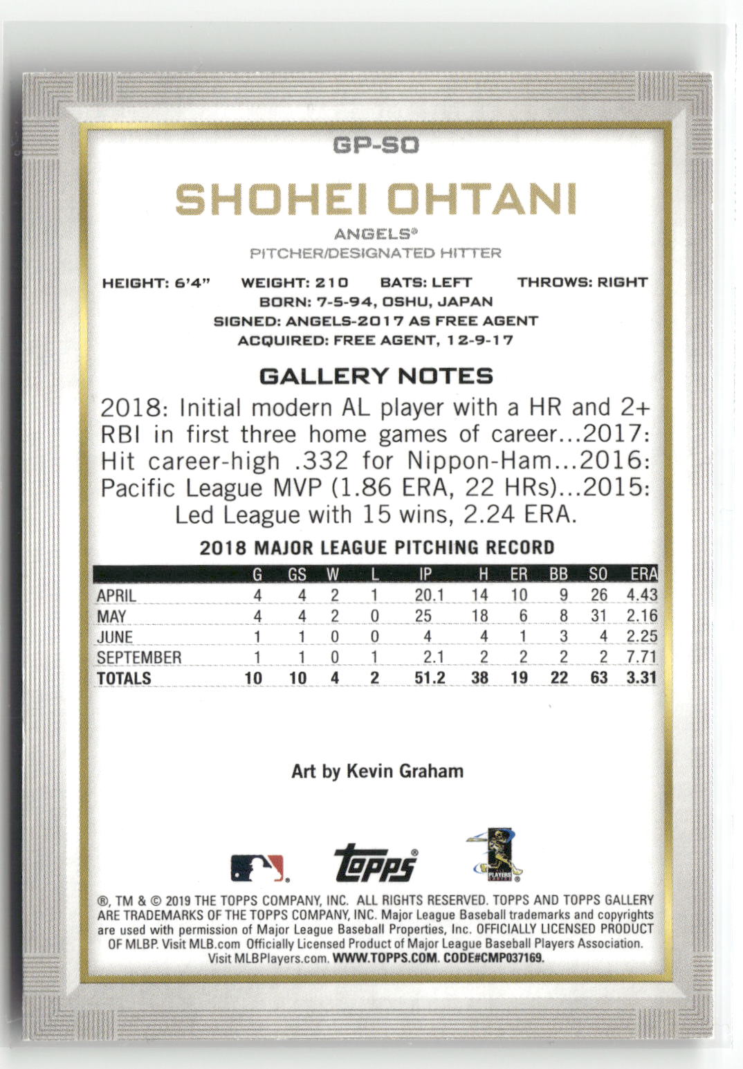 2019 Bowman Platinum #GP-SO Shohei Ohtani National Baseball Card Day-2
