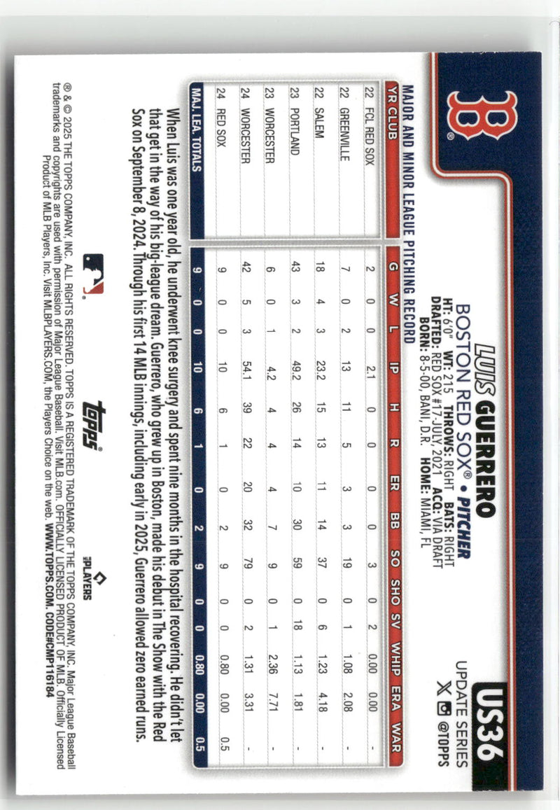 2025 Topps Update #US36 Luis Guerrero True Photo Variation-2