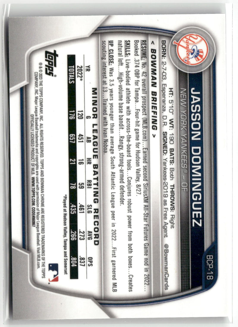 2023 Bowman #BCP-18 Jasson Dominguez Chrome Mojo Purple Refractors #/250-2