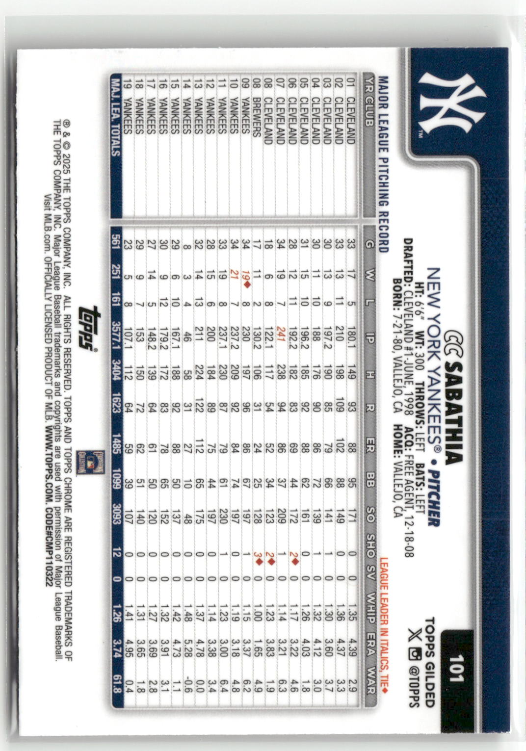 2025 Topps Gilded Collection #101 CC Sabathia #/99-2