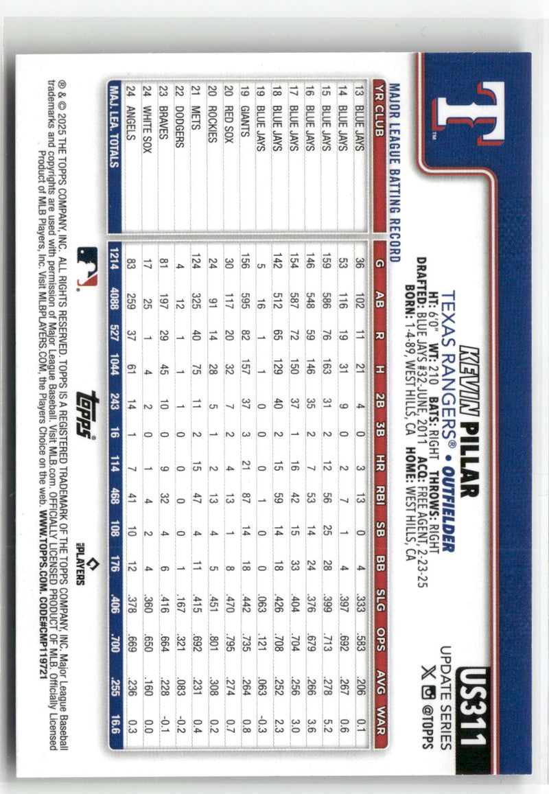 2025 Topps Update #US311 Kevin Pillar True Photo Variation-2