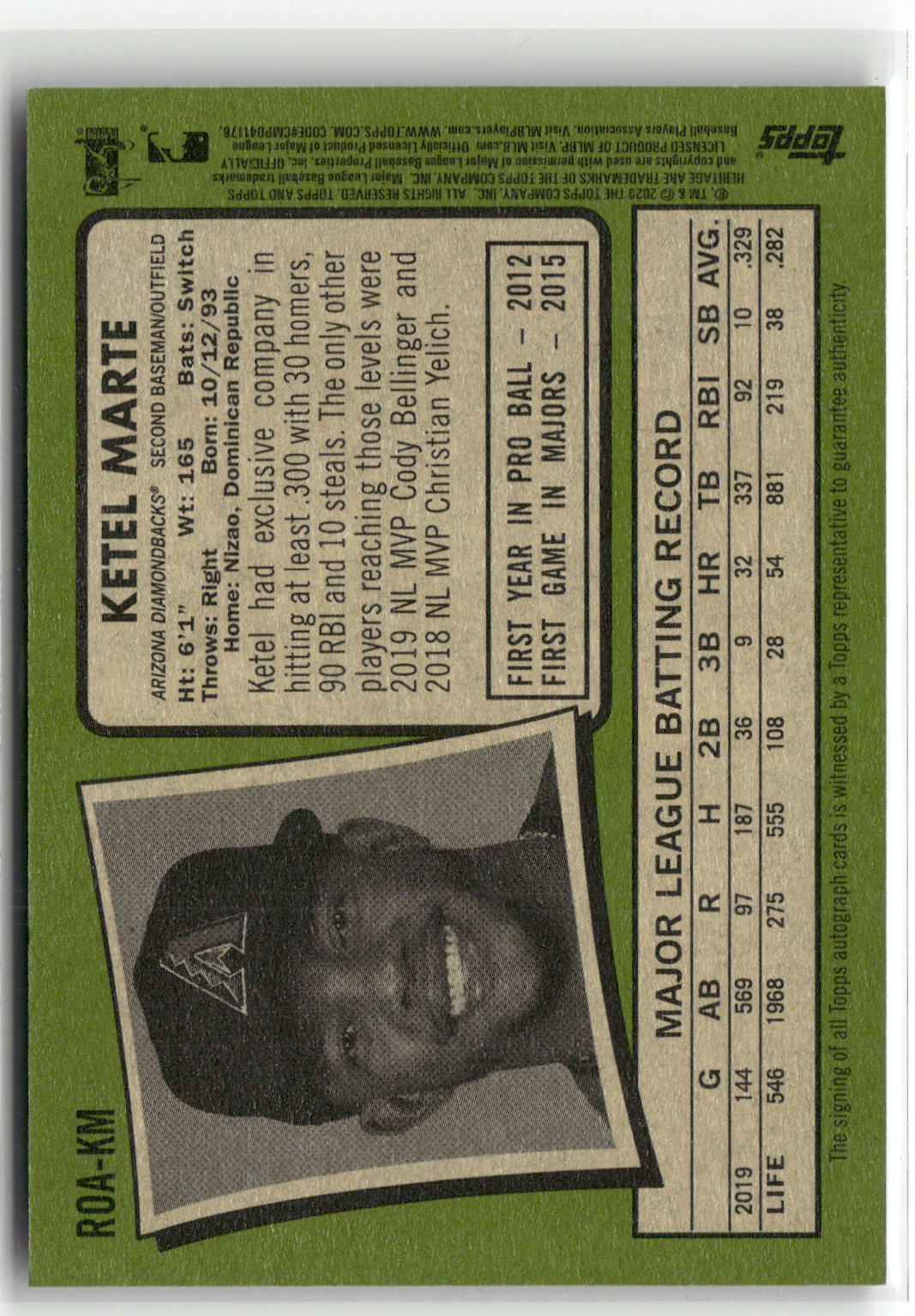 2020 Topps Heritage #ROA-KM Ketel Marte Real One Autographs (High Number)-2