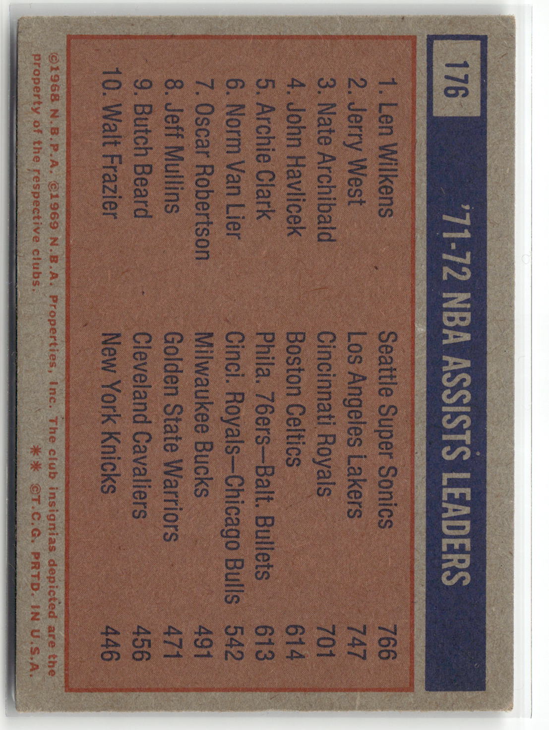 1972-73 Topps #176 1971-72 NBA Assists Leaders Jerry West-2