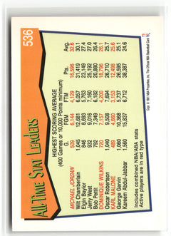 1991-92 Hoops #536 Michael Jordan-2