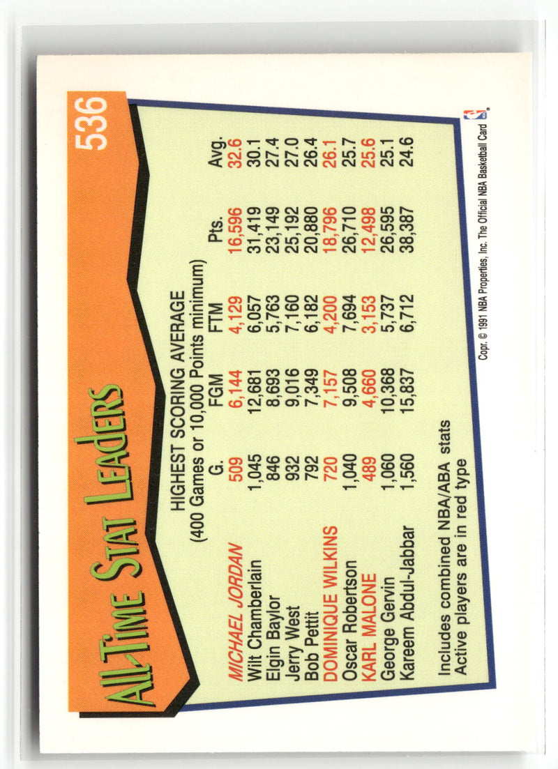 1991-92 Hoops #536 Michael Jordan-2