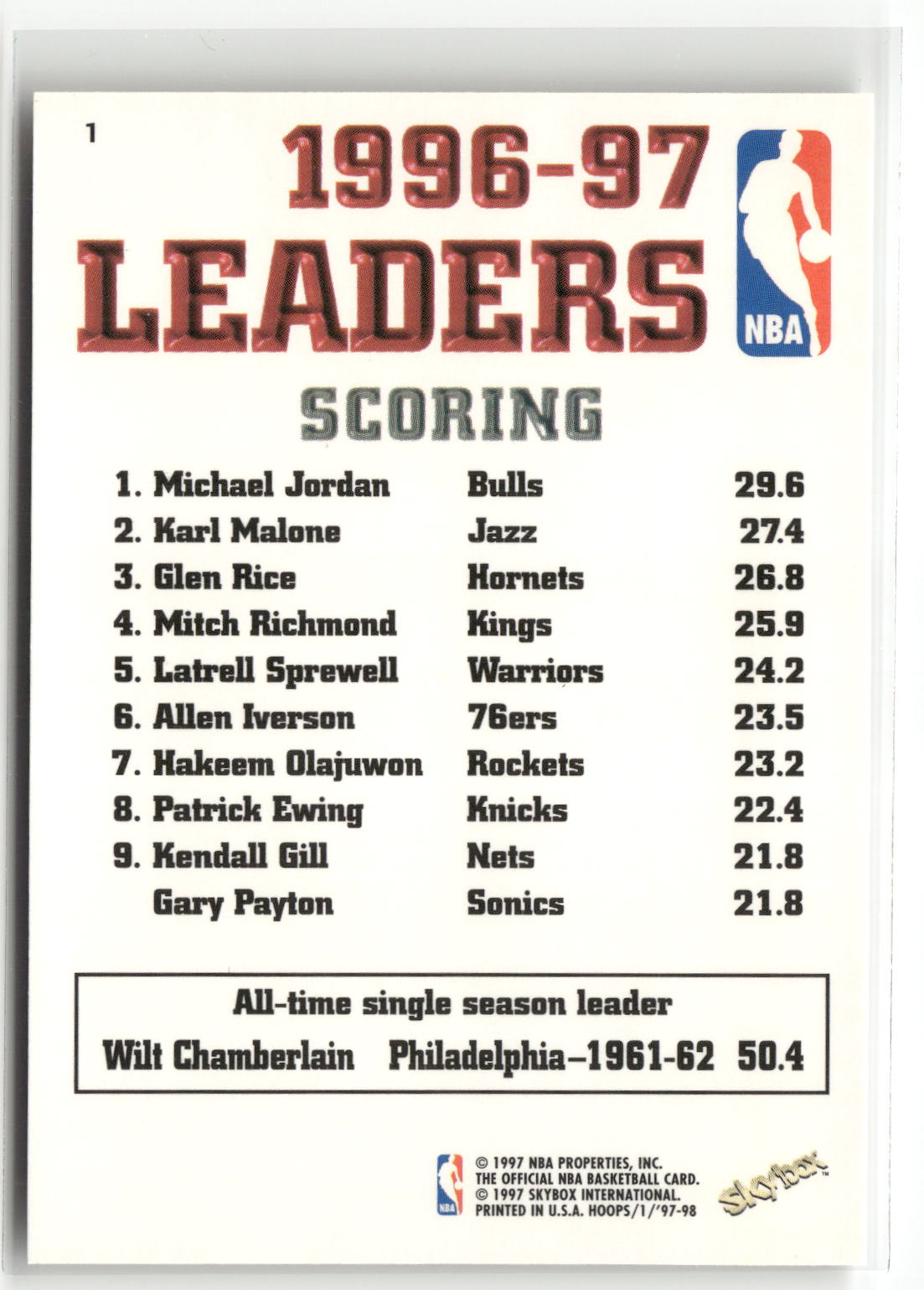 1997-98 Hoops #1 Michael Jordan
