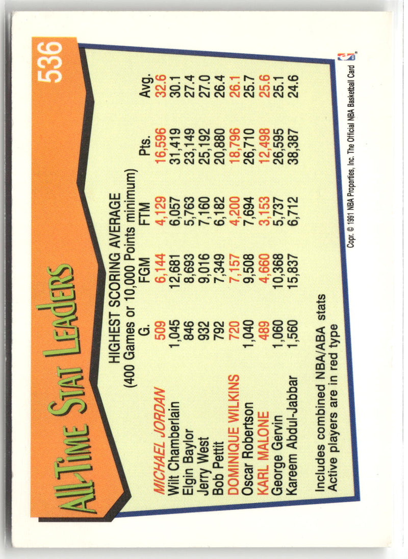 1991-92 Hoops #536 Michael Jordan-2
