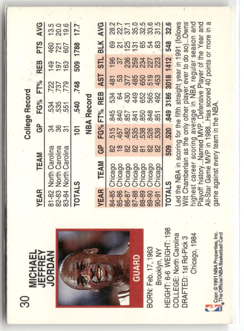 1991-92 Hoops #30 Michael Jordan-2