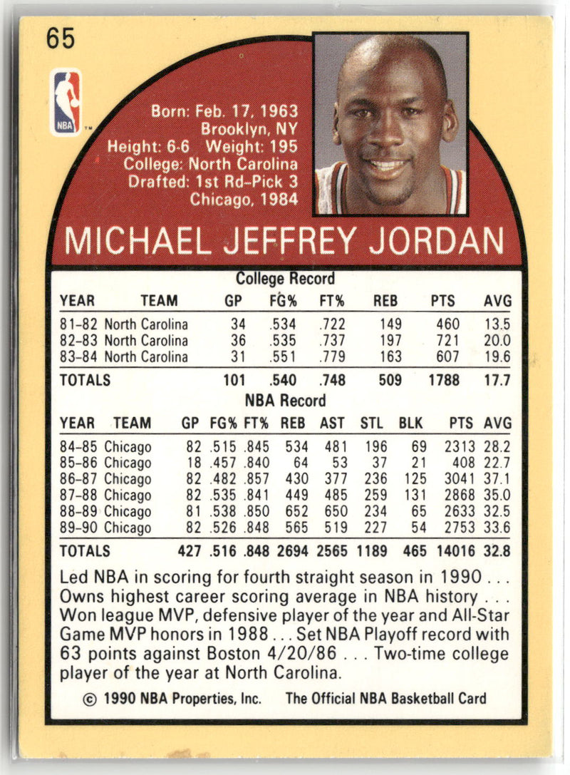 1990 Hoops Team Night Chicago Bulls #NNO Michael Jordan-2