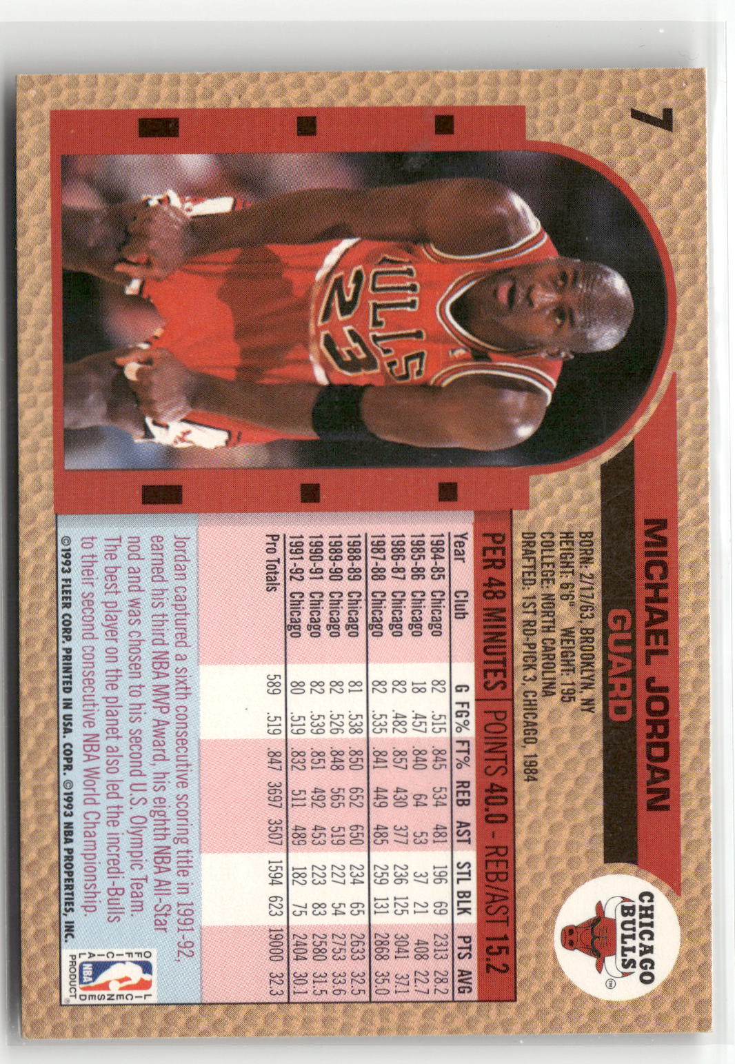 1992-93 Fleer Drake's #7 Michael Jordan-2