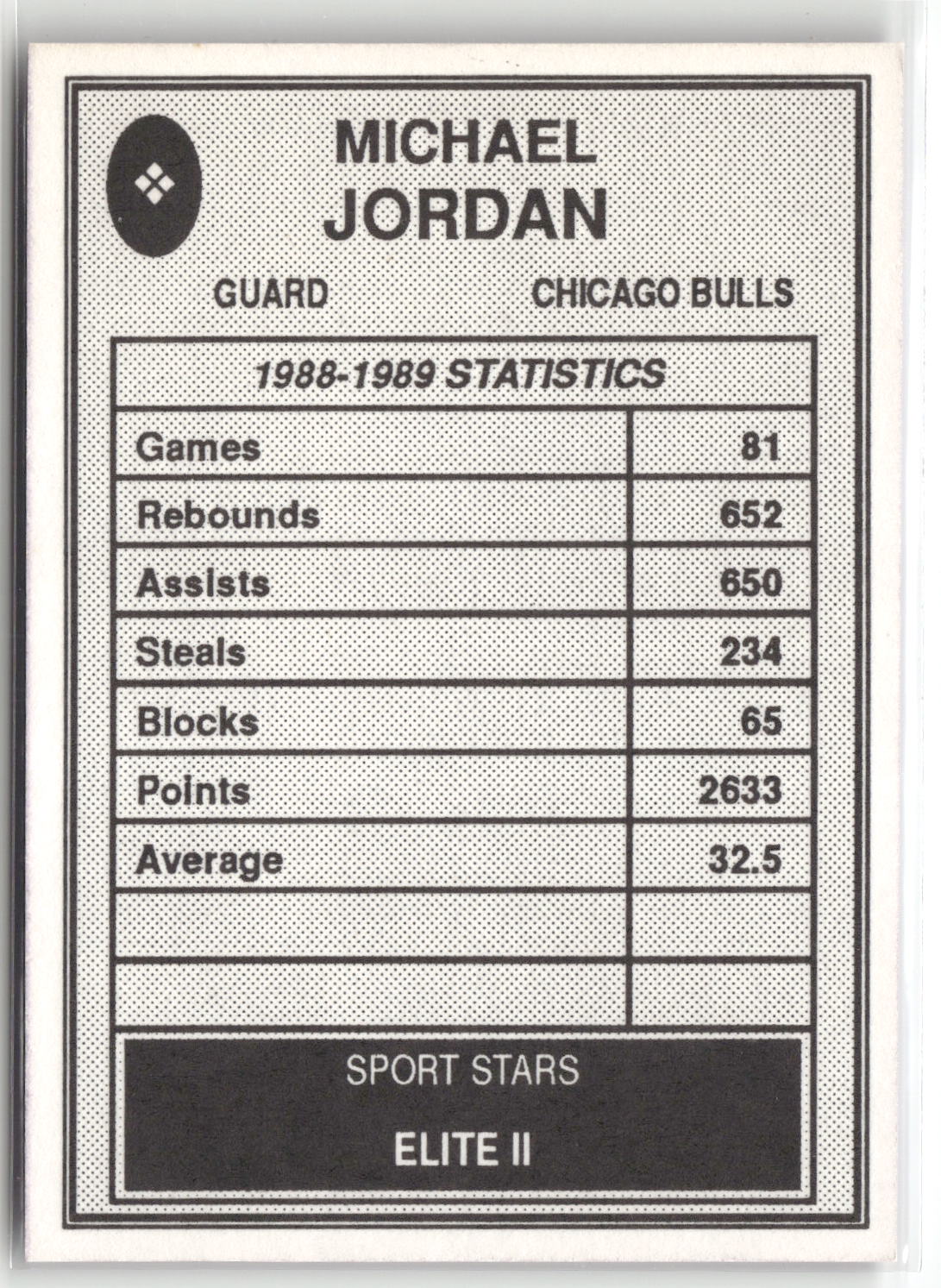 1990 Sport Stars Elite II (unlicensed) #NNO Michael Jordan-2