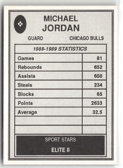 1990 Sport Stars Elite II (unlicensed) #NNO Michael Jordan-2