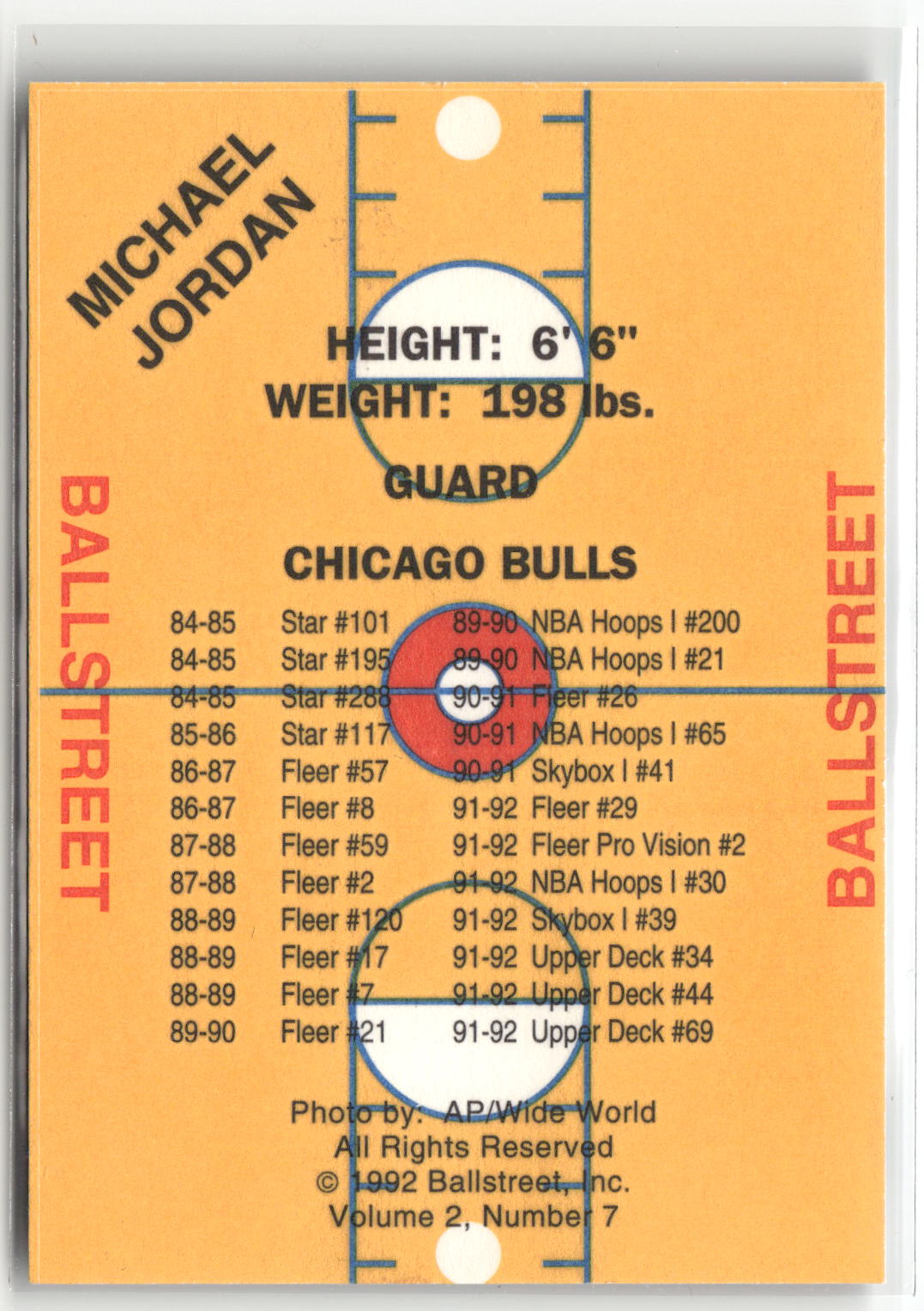1992 Ballstreet #NNO Michael Jordan-2