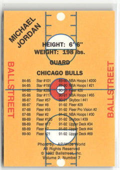 1992 Ballstreet #NNO Michael Jordan-2