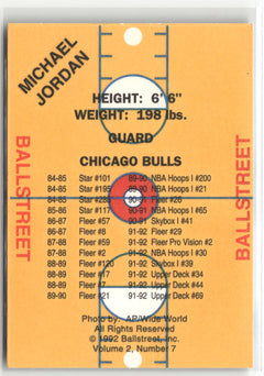 1992 Ballstreet #NNO Michael Jordan-2
