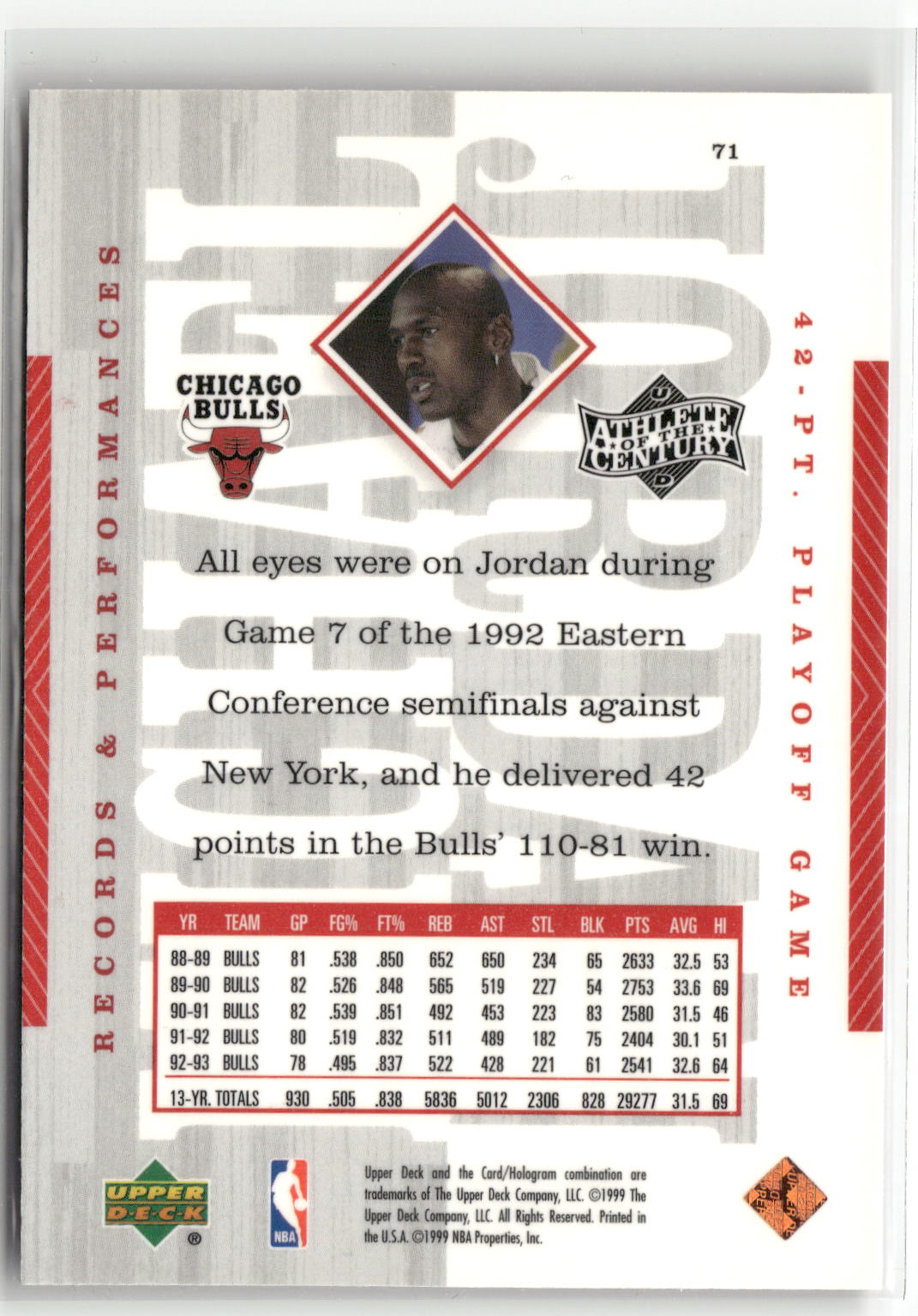 1999 Upper Deck Michael Jordan Athlete of the Century #71 Michael Jordan-2
