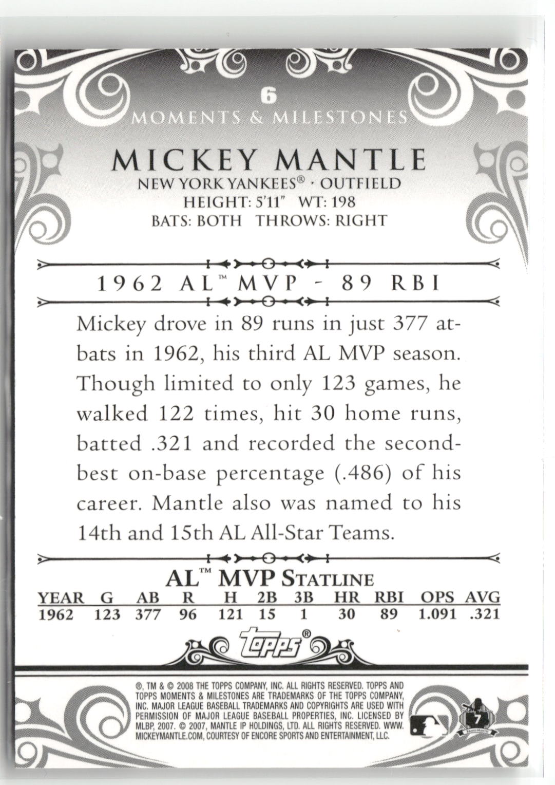 2008 Topps Moments & Milestones #6-46 Mickey Mantle #/150-2