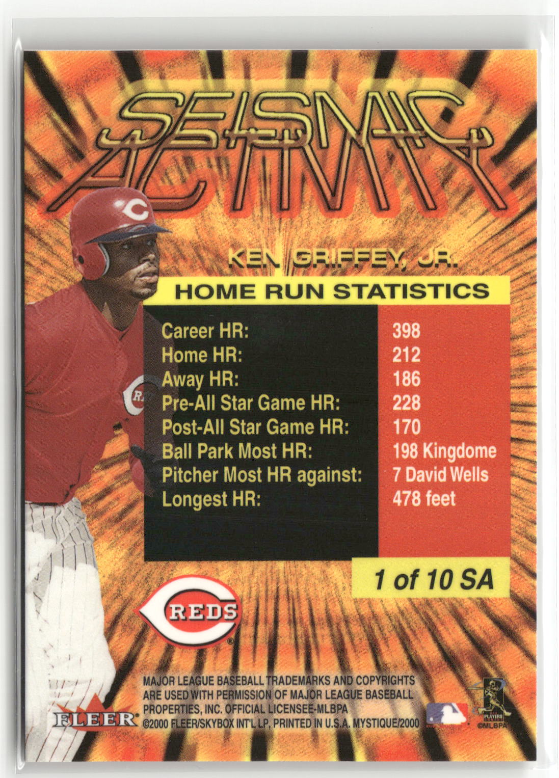 2000 Fleer Mystique #1 SA Ken Griffey Jr. Seismic Activity-2