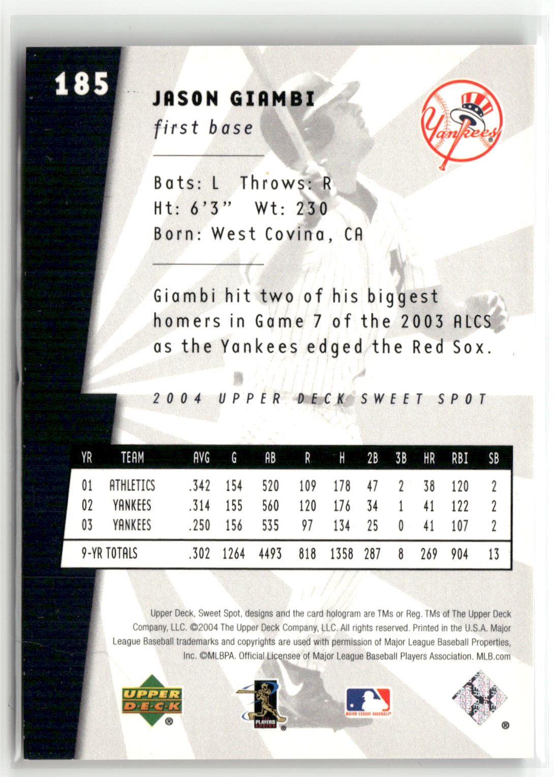 2004 Upper Deck Sweet Spot #185 Jason Giambi #/399-2