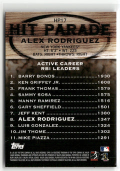2007 Topps #HP17 Alex Rodriguez Hit Parade-2
