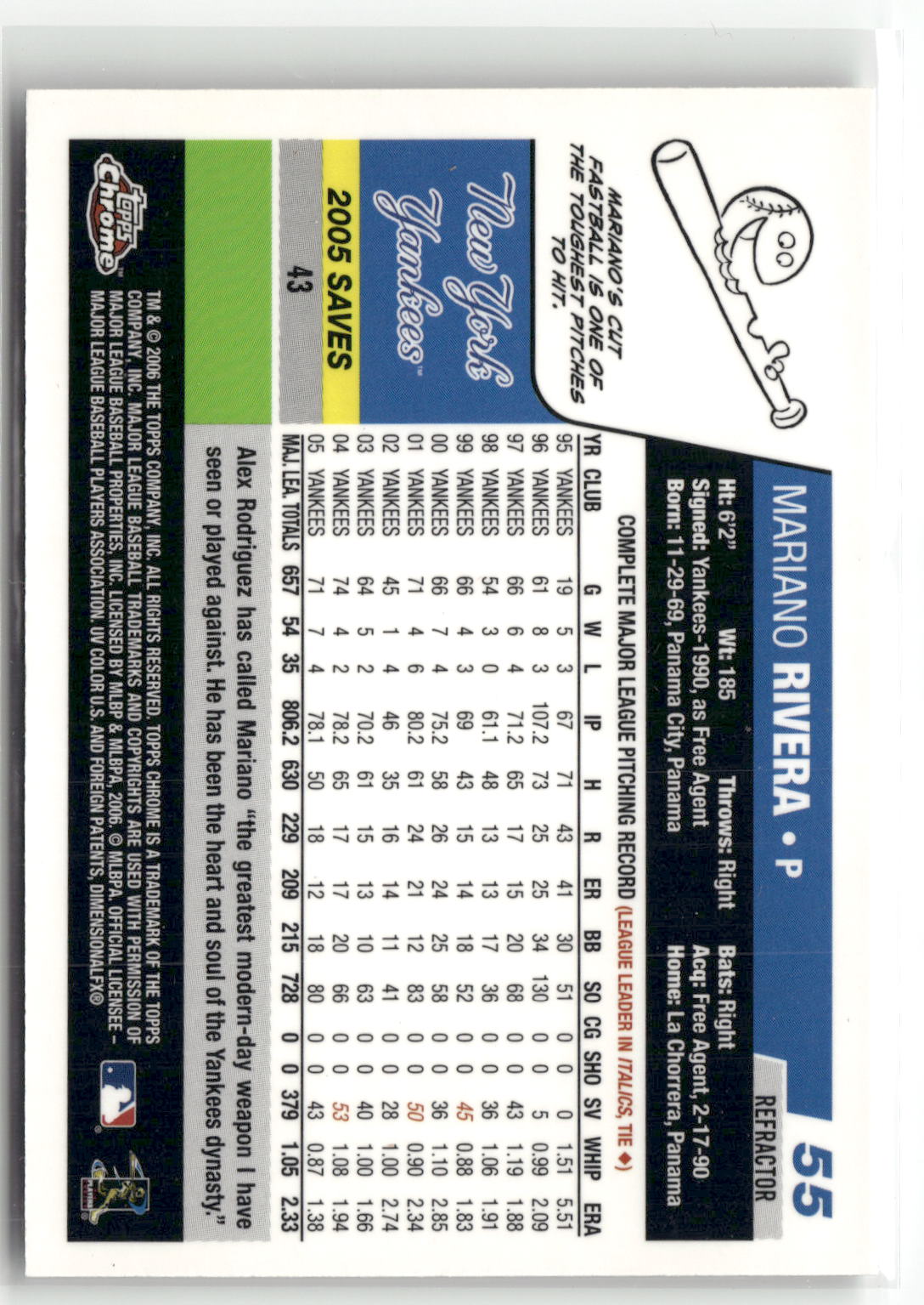 2006 Topps Chrome #55 Mariano Rivera Refractors-2