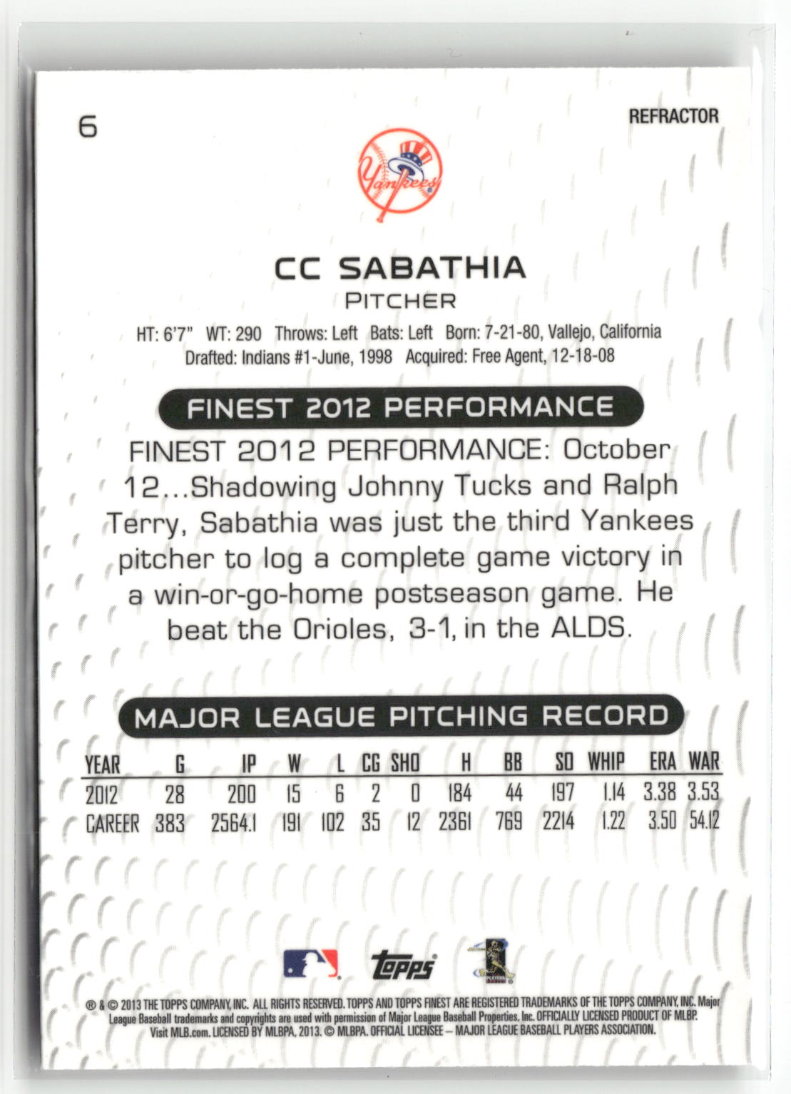 2013 Finest #6 CC Sabathia Refractors-2