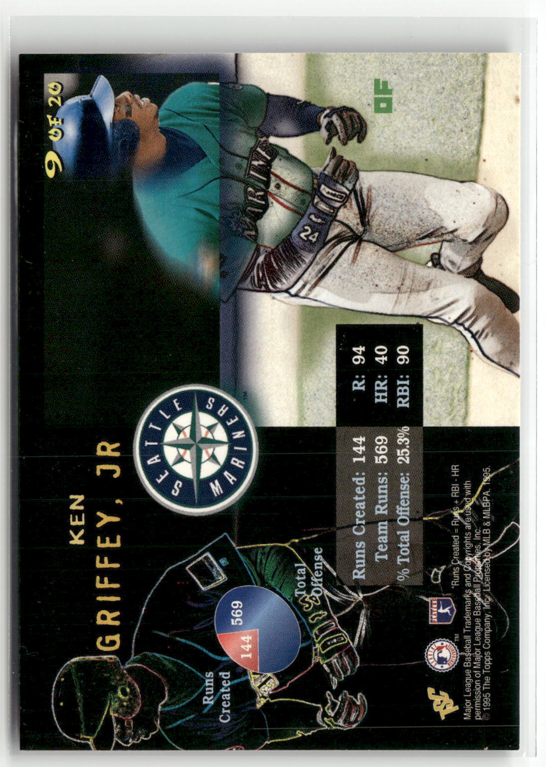 1995 Stadium Club #9 Ken Griffey Jr. Crunch Time-2