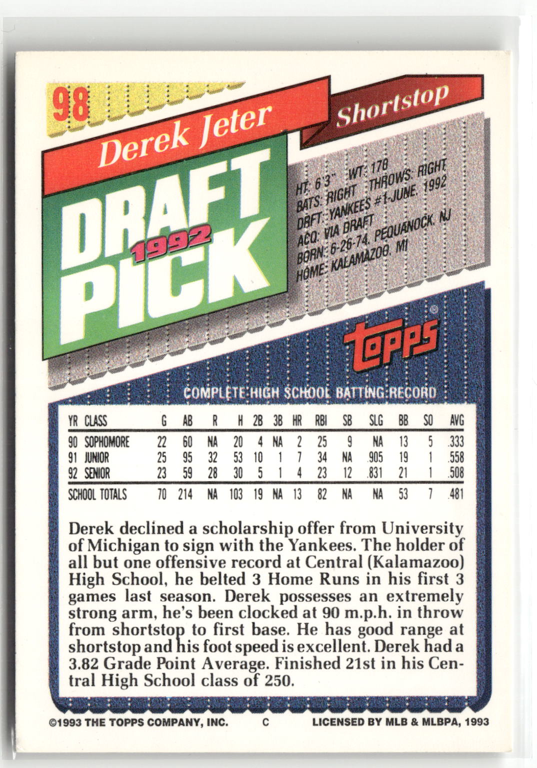 1993 Topps #98 Derek Jeter-2