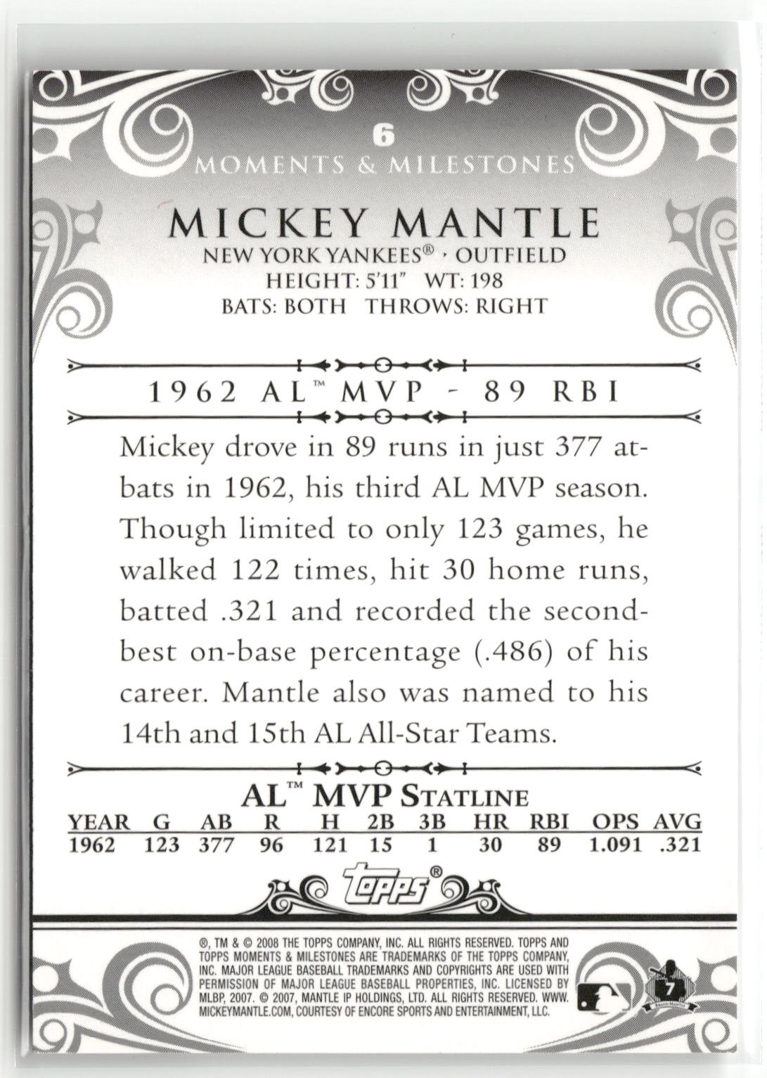 2008 Topps Moments & Milestones #6-4 Mickey Mantle Black #/25-2