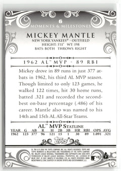 2008 Topps Moments & Milestones #6-4 Mickey Mantle Black #/25-2
