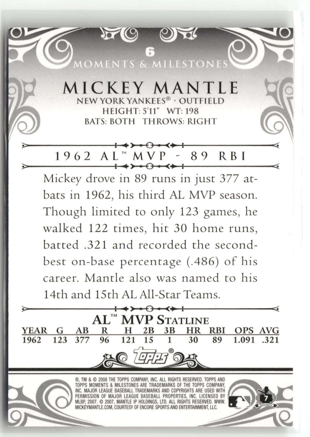 2008 Topps Moments & Milestones #6-29 Mickey Mantle Black #/25-2