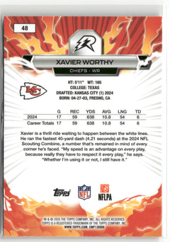 2025 Topps Resurgence #48 Xavier Worthy-2
