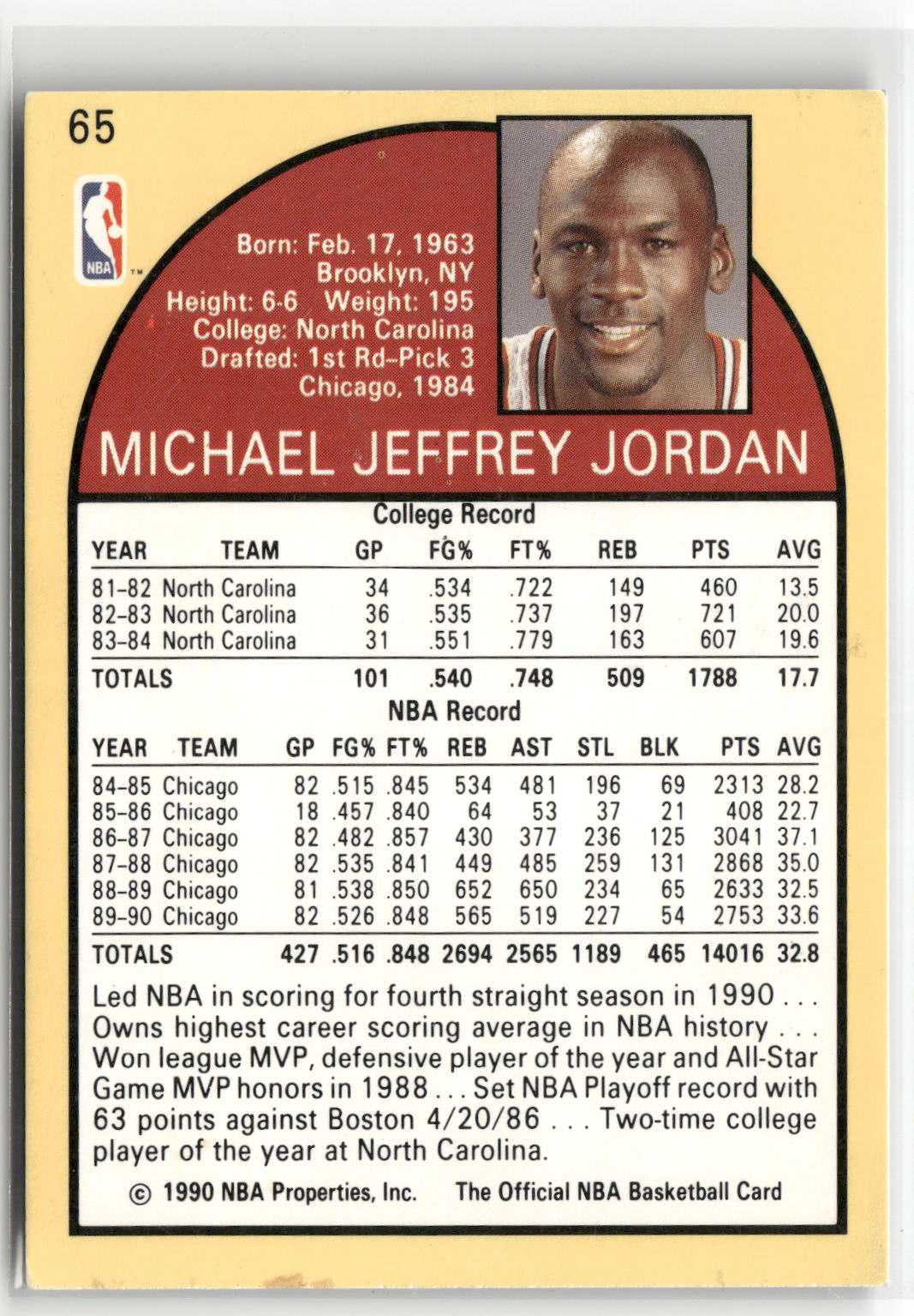1990 Hoops Team Night Chicago Bulls #NNO Michael Jordan-2