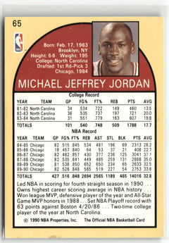 1990 Hoops Team Night Chicago Bulls #NNO Michael Jordan-2