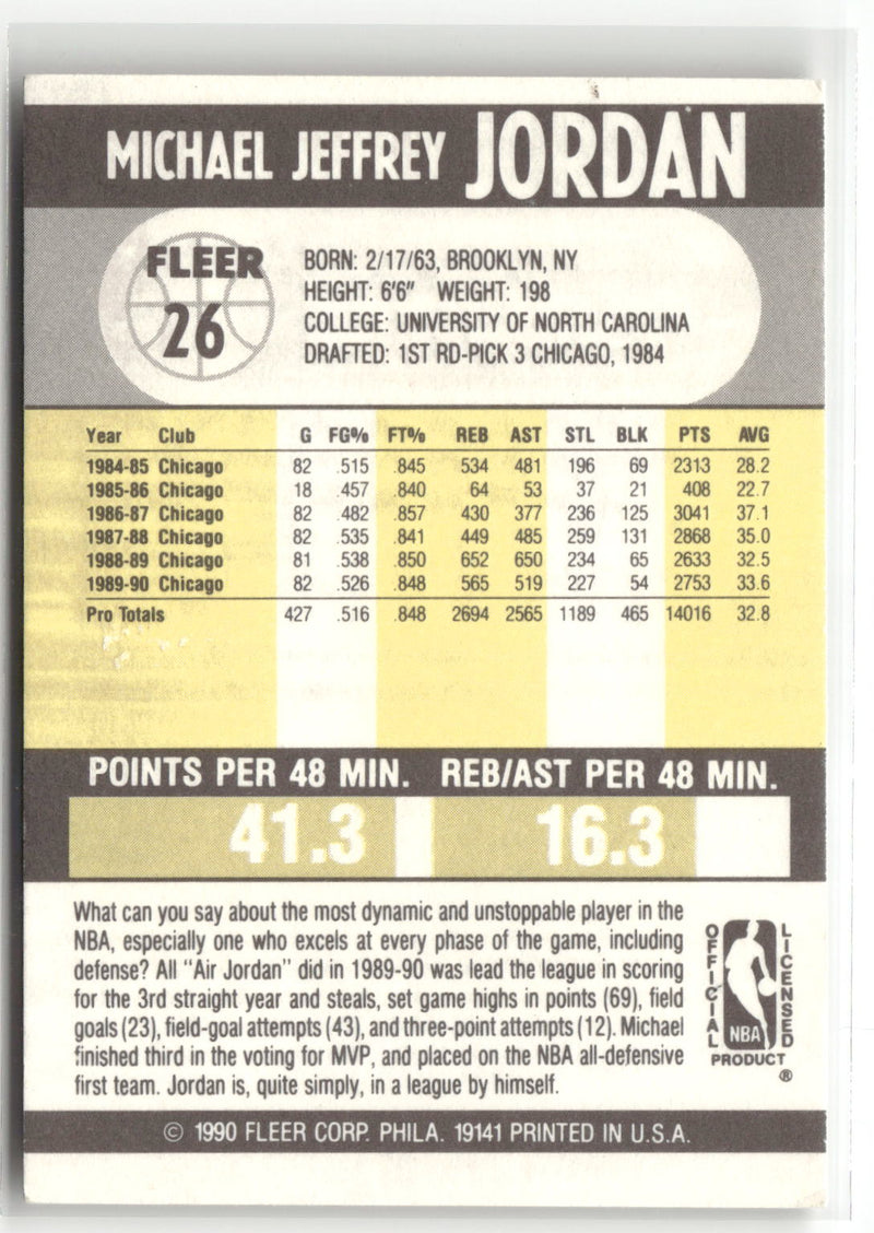1990-91 Fleer #26 Michael Jordan-2