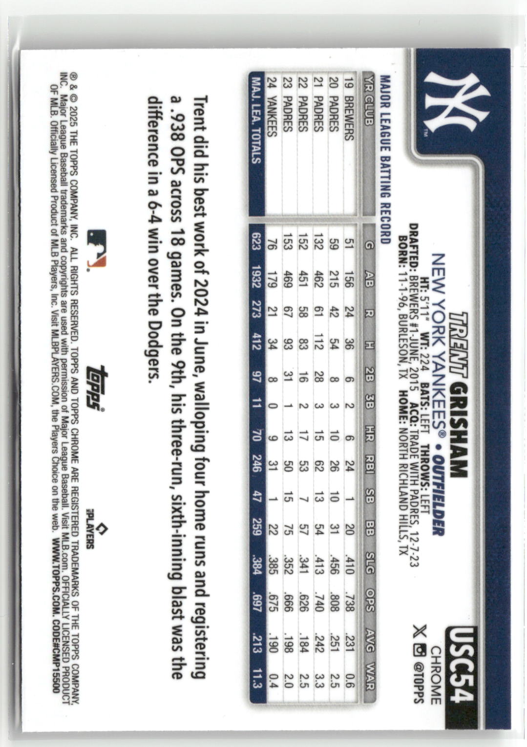 2025 Topps Chrome Update #USC54 Trent Grisham Negative Refractors-2