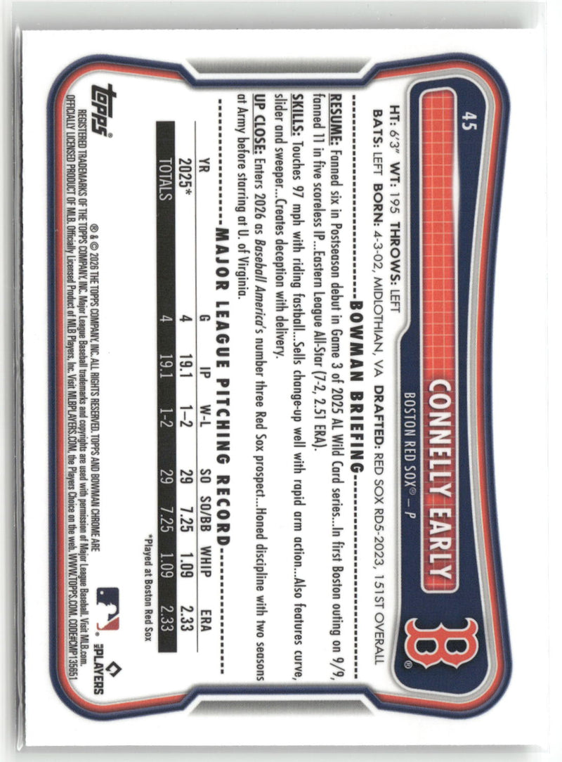 2026 Bowman #45 Connelly Early Chrome Mojo Refractors-2